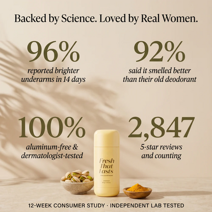 Kojic Acid & Turmeric Deodorant