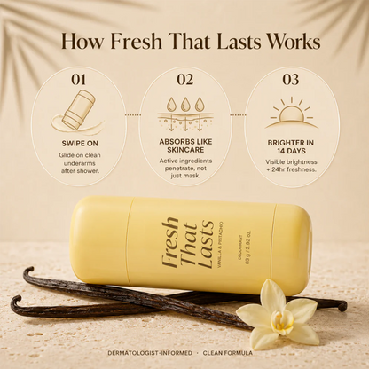 Kojic Acid & Turmeric Deodorant