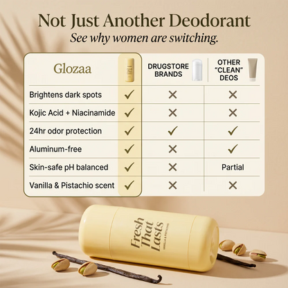 Kojic Acid & Turmeric Deodorant